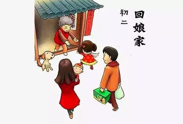 大年初二习俗是什么，大年初二的风俗有哪些（99%的人只知道一个···）