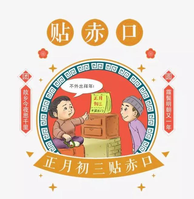 赤口日是什么意思，赤口日丨这些习俗你都知道吗