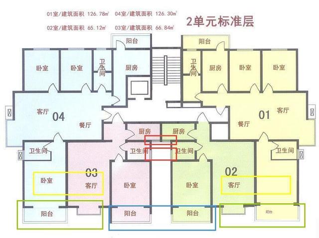 建筑平面图怎么看，手把手教你怎么看户型图及楼层平面图