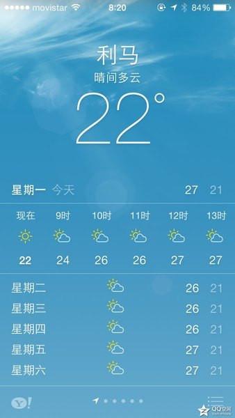 说走就走的秘鲁利马八天行9