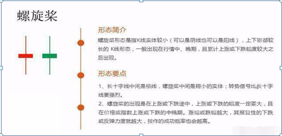 股票k线怎么看，如何看懂股票k线图的方法（最全的股票技术K线详解）