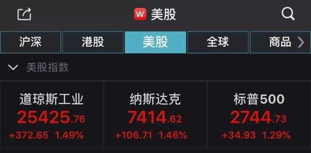 趣头条股价（腾讯2亿元投资1年赚50%）