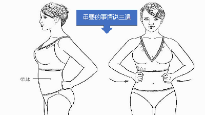 输卵管位置图在肚脐什么地方，输卵管在什么位置真人体图（人体自带一条“长寿腰带”）