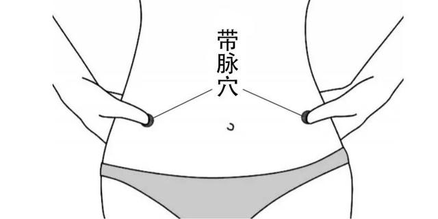 输卵管位置图在肚脐什么地方，输卵管在什么位置真人体图（人体自带一条“长寿腰带”）