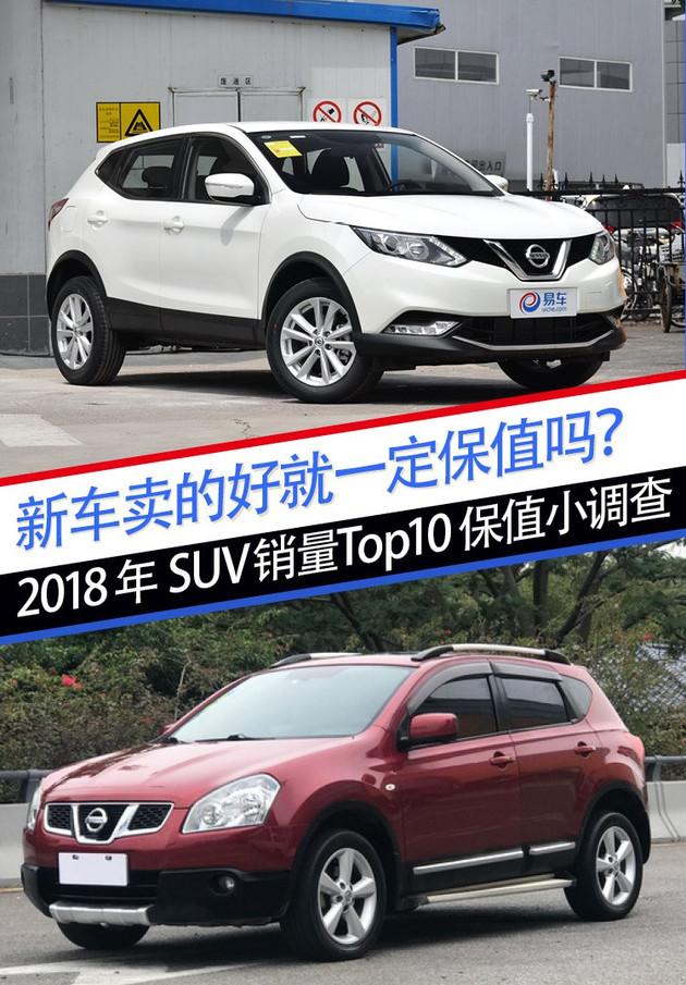 保有量是什么意思(摩托车保有量是什么意思)