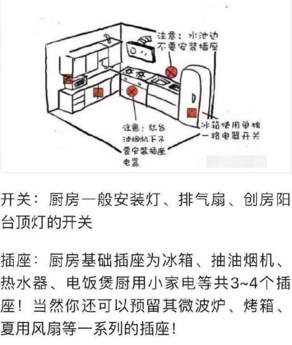 燃气热水器离插座距离图片