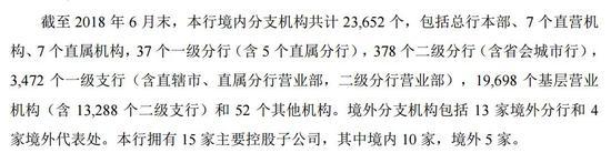 六大银行有哪些，六大银行是哪些（第六家国有大行）