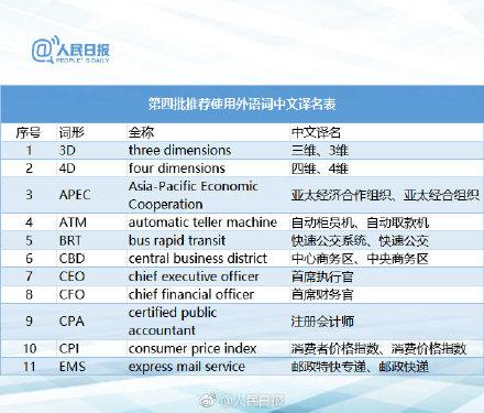fta是什么意思，质量fta是什么意思（115组外语词中文译名）