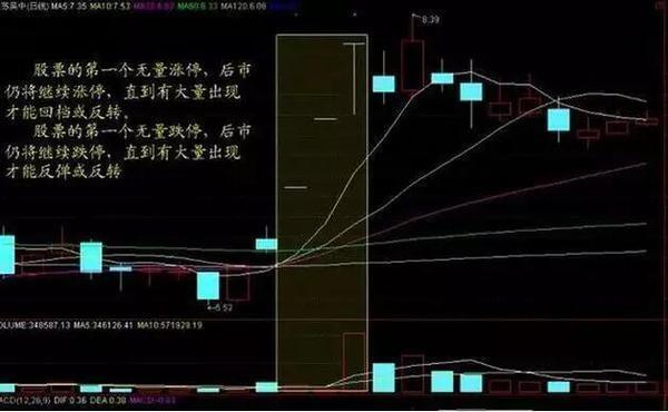 炒股怎样选股，炒股选股技巧 新手应该要怎么样操作最好