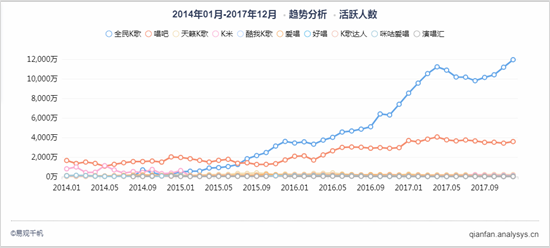 驻唱是什么意思，酒干倘卖无是什么意思（用短内容和熟关系链应对“中年危机”）