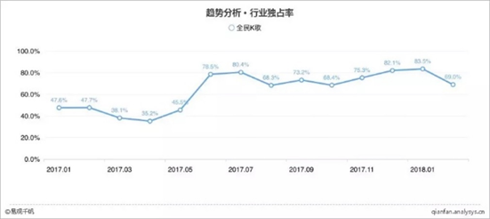 驻唱是什么意思，酒干倘卖无是什么意思（用短内容和熟关系链应对“中年危机”）