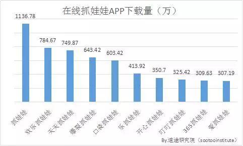 梦见口红的解释，梦到很多口红什么意思（想在商场口红机给女友抓一支）