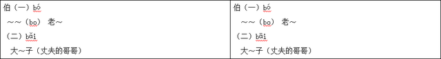 颈到底念什么呢，颈读音（这些字词的拼音被改了）