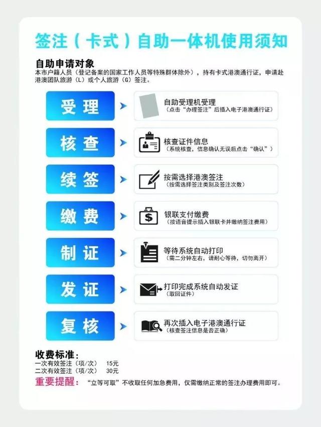 港澳通行证续签要多久，港澳通行证更新续签办理需要多久（看看离你家最近的办理点在哪儿）