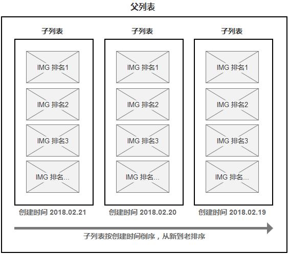 pgc是什么意思啊（设计pgc内容设计规则解析）