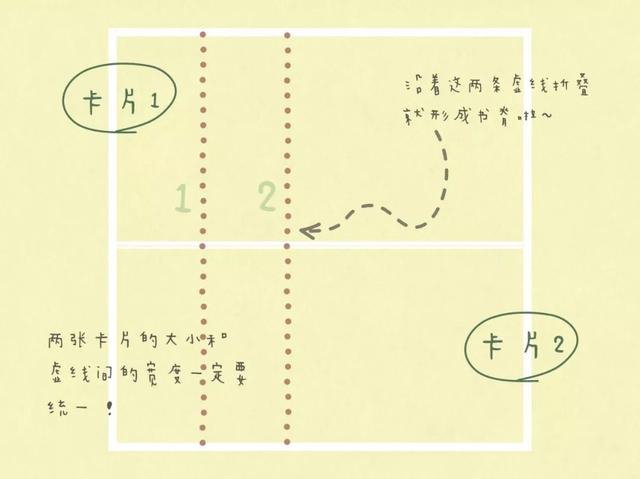 自制手帐本教程，如何制作DIY手帐本（自己动手做一本可爱满分的手帐本吧）