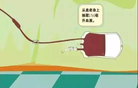 强氧化剂有哪些，高中强氧化剂有哪些（充臭氧能“排毒”）