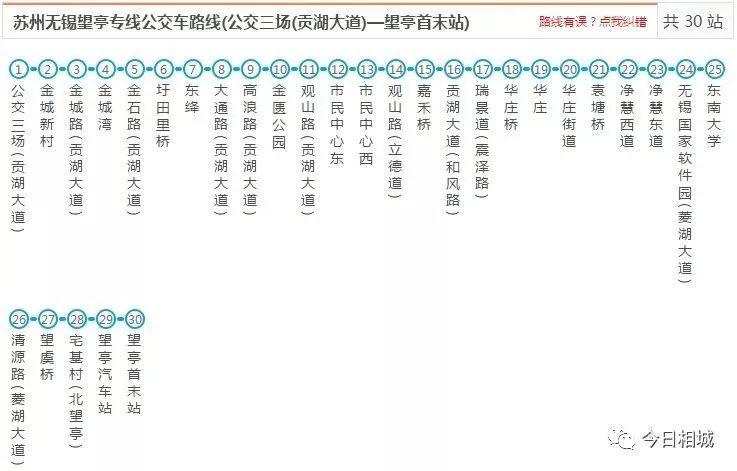 昆山到无锡(太仓到无锡大巴车几个小时)