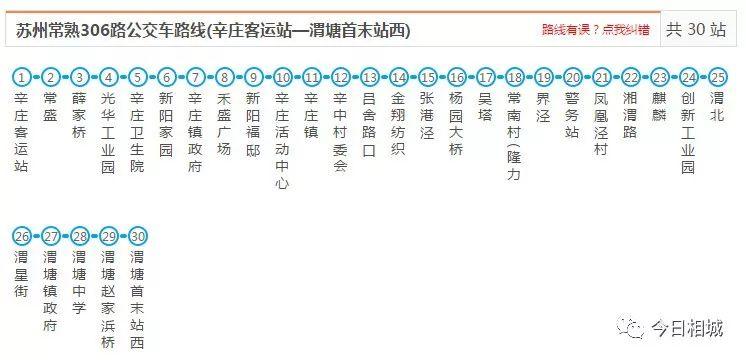 昆山到无锡(太仓到无锡大巴车几个小时)