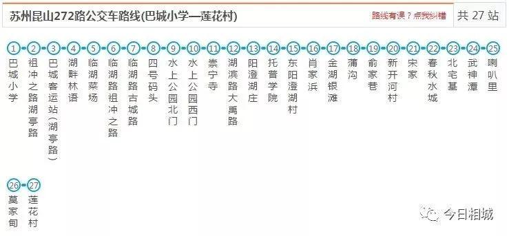 昆山到无锡(太仓到无锡大巴车几个小时)