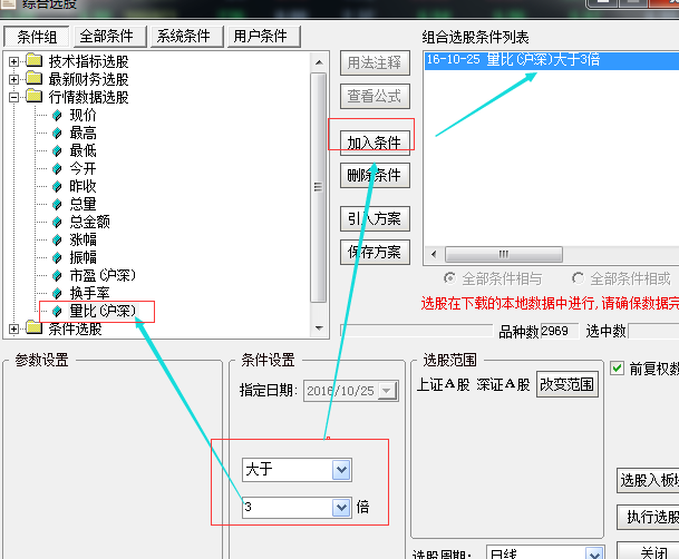 股市什么时间开盘，股票开盘时间是什么时候（一天最重要的黄金时间是开盘“9）