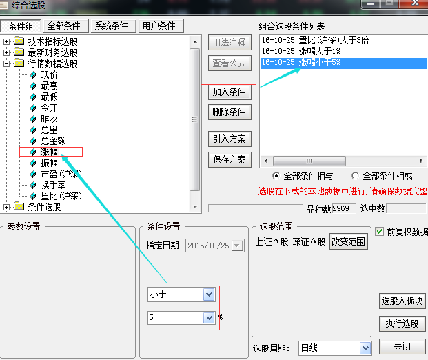 股市什么时间开盘，股票开盘时间是什么时候（一天最重要的黄金时间是开盘“9）