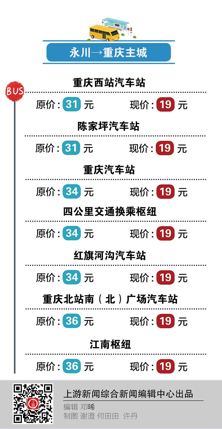 永川到重庆(永川到重庆有什么车)