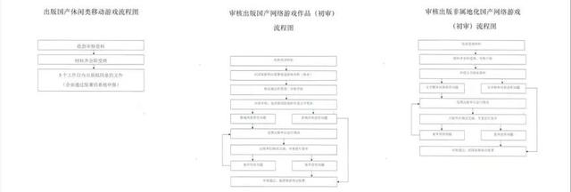 游戏版号又“暂停”，大厂持续裁员（游戏版号发放再度暂停）