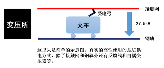 自然数的数学理论，全体自然数的和等于-1/12