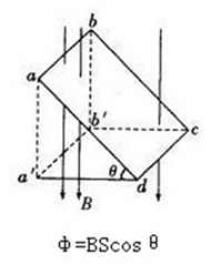 自然数的数学理论，全体自然数的和等于-1/12