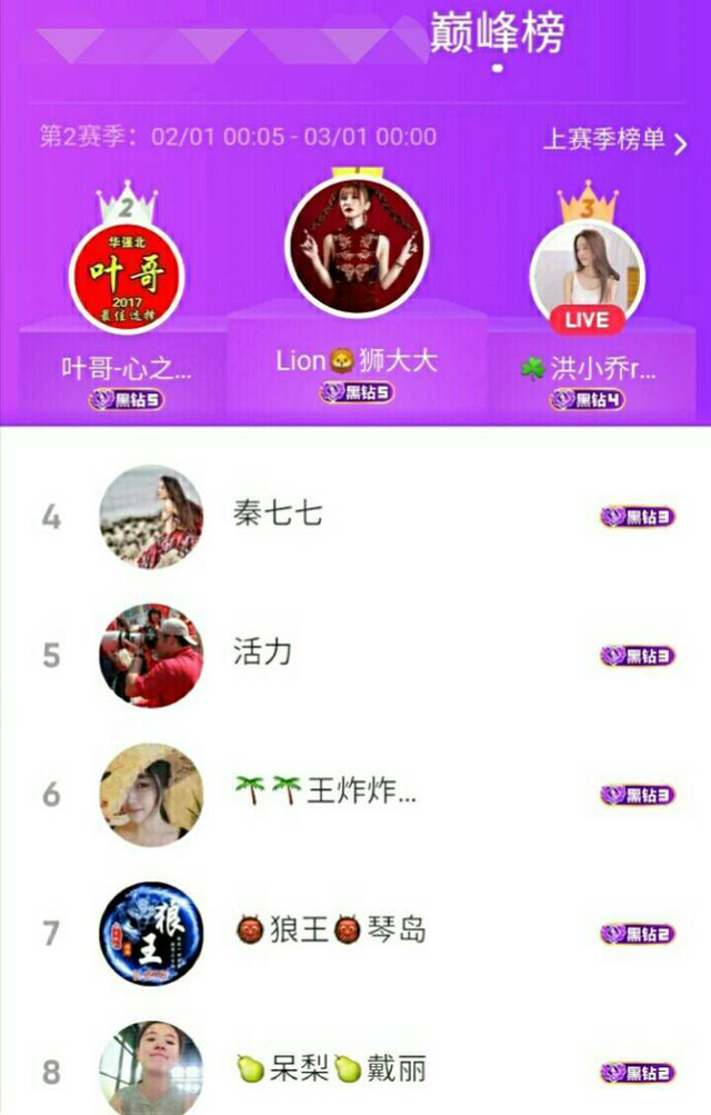陌陌直播平台主播排行，陌陌第二季巅峰榜十强名单出炉