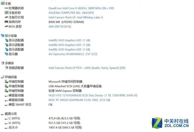 a4纸是多少英寸，a4纸尺寸是多少英寸（世界最高屏占比笔记本长啥样）