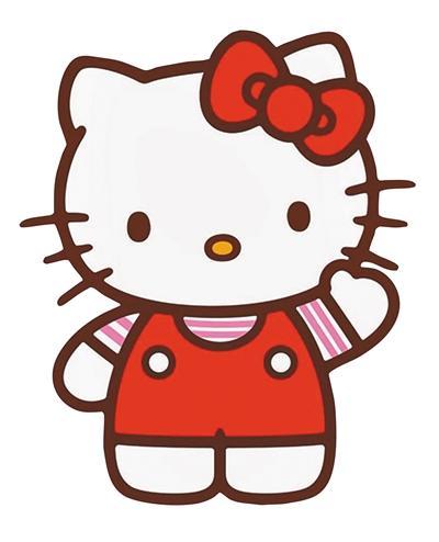 HelloKitty为什么没有嘴巴，hellokitty为什么没有嘴巴藏尸案，微信头像（Kitty进军好莱坞）