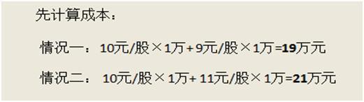 炒股需要補倉嗎，炒股需要補倉嗎知乎？