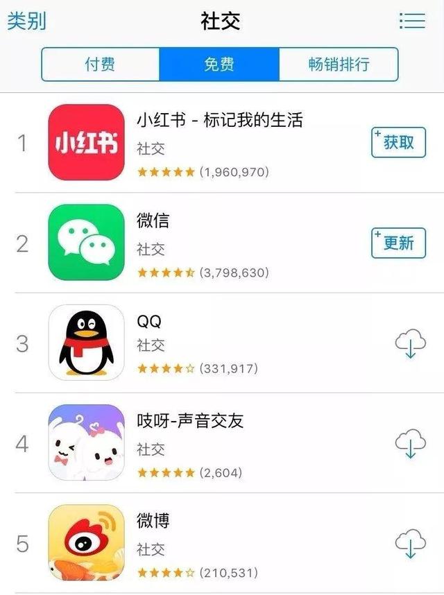 林俊杰和hebe，林俊杰和hebe事情（年轻人不再需要）