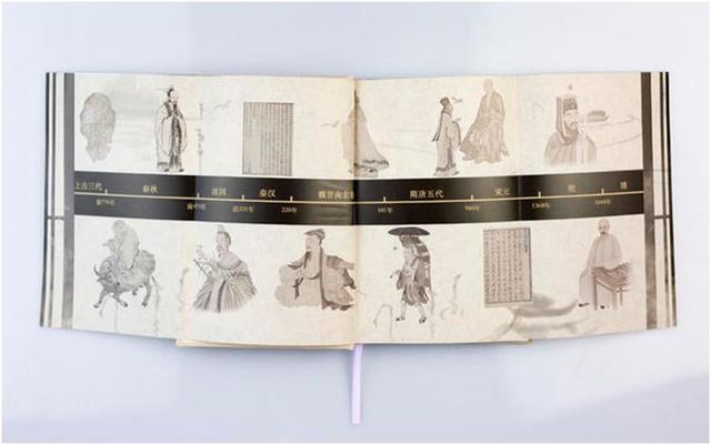 人生必读的三本书，必读世界经典名著（让你博古通今<人手一本>）