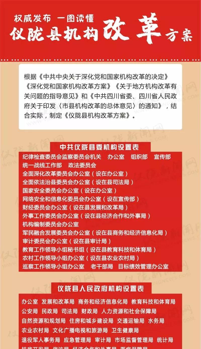 仪陇人事网（南充仪陇县最新人事任免）