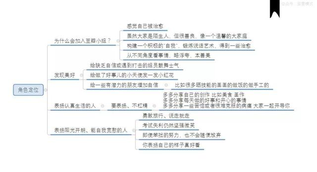 豆瓣小组网页版入口，豆瓣鹅组网页版（发现豆瓣小组才是互联网天堂）