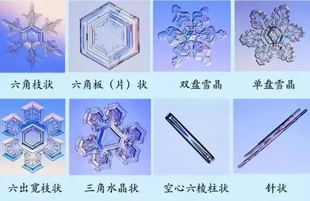 雪花是什么样子的，人工降雪的雪花是什么样的（下雪啦，雪花的形状了解下）