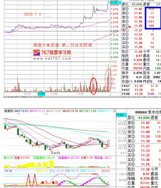 主力压盘一般多久拉升，什么情况下拉升（昔日退役操盘手冒死倾囊相授主力压盘吸筹战法）