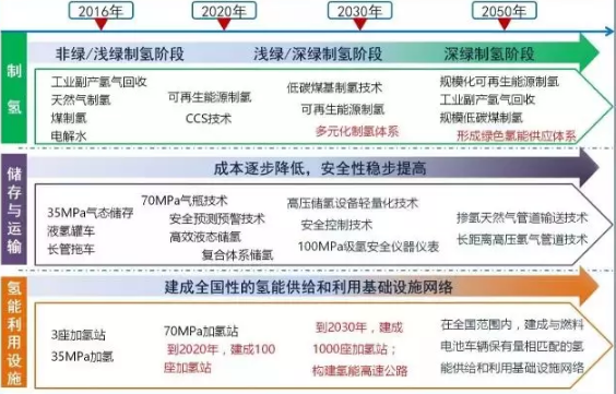 118是什么意思，118是什么意思网络用语（《政府工作报告》加了这么句话）