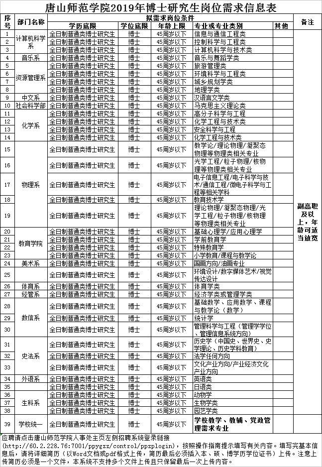 水利英才网（有编制）