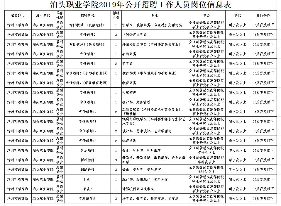 水利英才网（有编制）