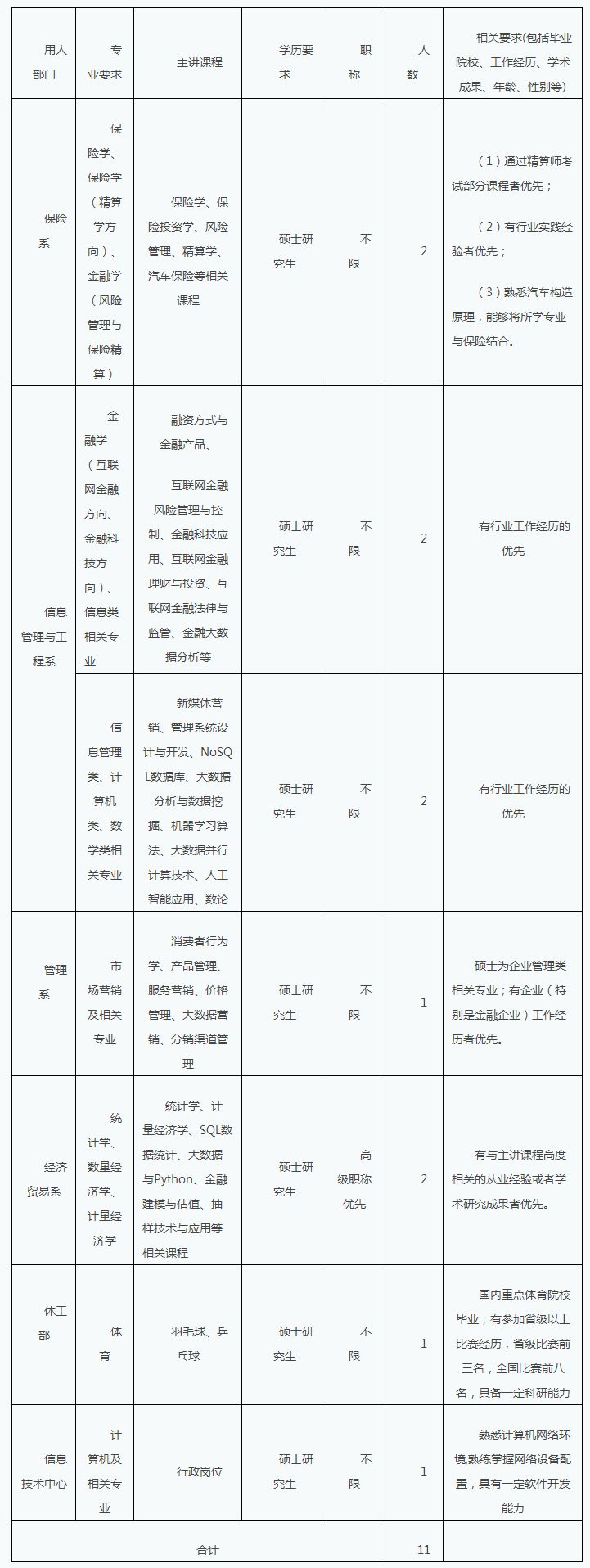 水利英才网（有编制）