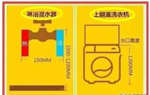 热水器插座高度，请教燃气热水器插座安装高度（详解全屋水电定位高度+开关插座位置）