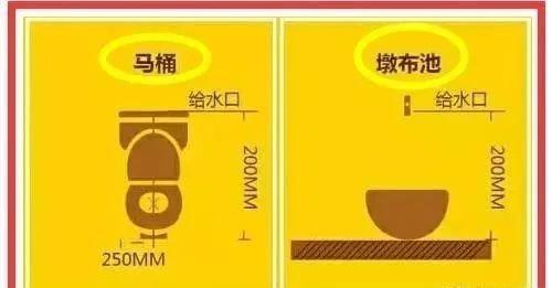 热水器插座高度，请教燃气热水器插座安装高度（详解全屋水电定位高度+开关插座位置）