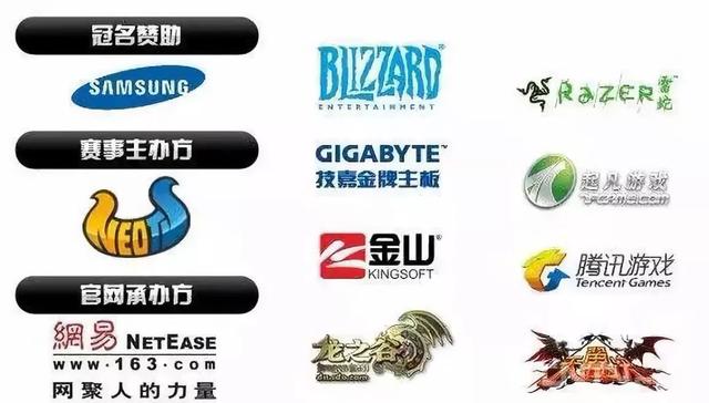 海飞丝广告创意分析，海飞丝广告设计的创意（电竞产业广告收入为什么逐年增长）