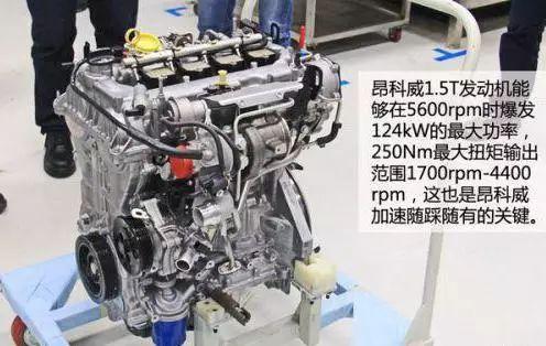 1.5l和1.5t有什么区别，1.5t和1.5l有什么区别（1.5T与1.5L的区别到底在哪里）