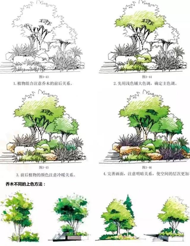 如何绘制山石水景速写，石头怎么画 速写 风景（真正的景观手绘干货在这里）