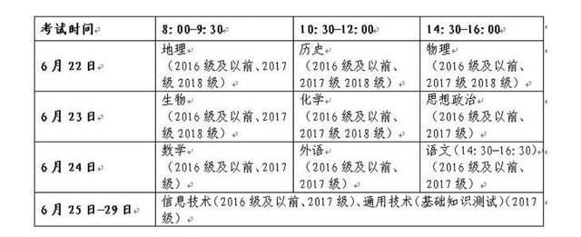 学考是什么考试，学考是什么意思（2019年夏季“学考”来啦）